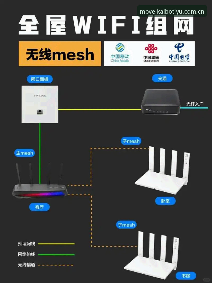 开博体育平台最新动态：用户最关心的常见问题与解决方案全解析